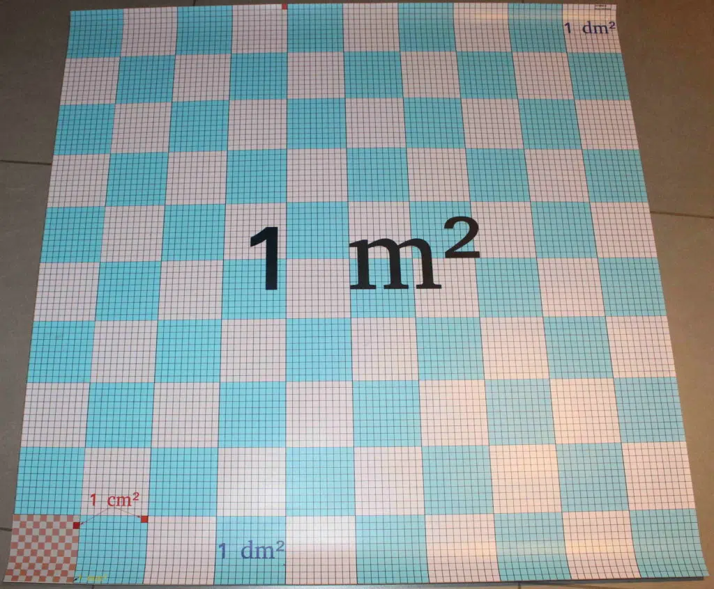 Comment calculer le mètre carré ? CN Blog